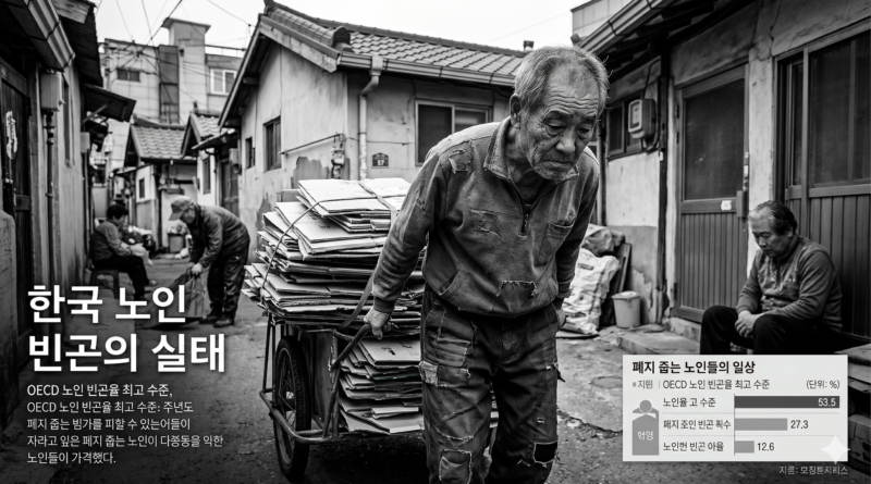 한국 노인 빈곤율 40% — OECD 최악 이유와 연금 한계